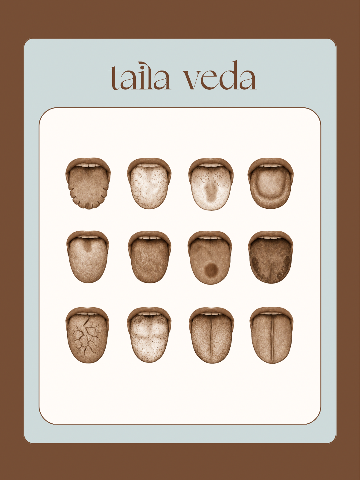 Mapa Taila Veda com doze padrões de língua observados no Ayurveda
